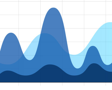 LONGITUDINAL/ CORRELATED DATA