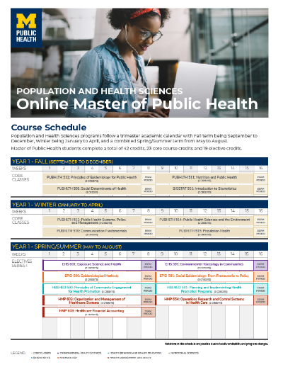 online mph 20202-2022 sample schedule